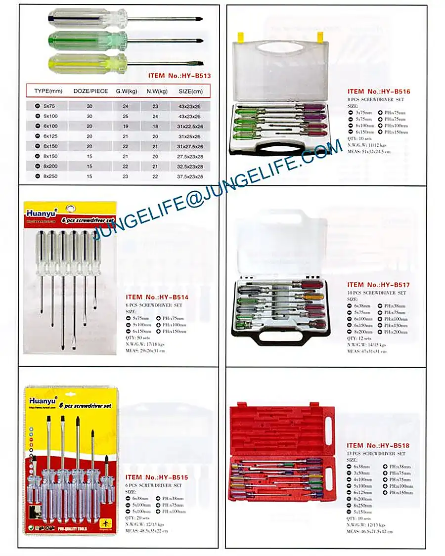 HY-B513 Acetate screwdriver series product photograph