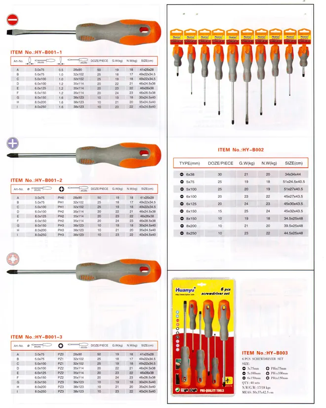 HYB001 TPR screwdriver specification sheet 1