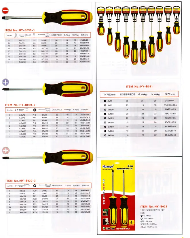 HYB030 TPR 3 color screwdriver specification sheet 1
