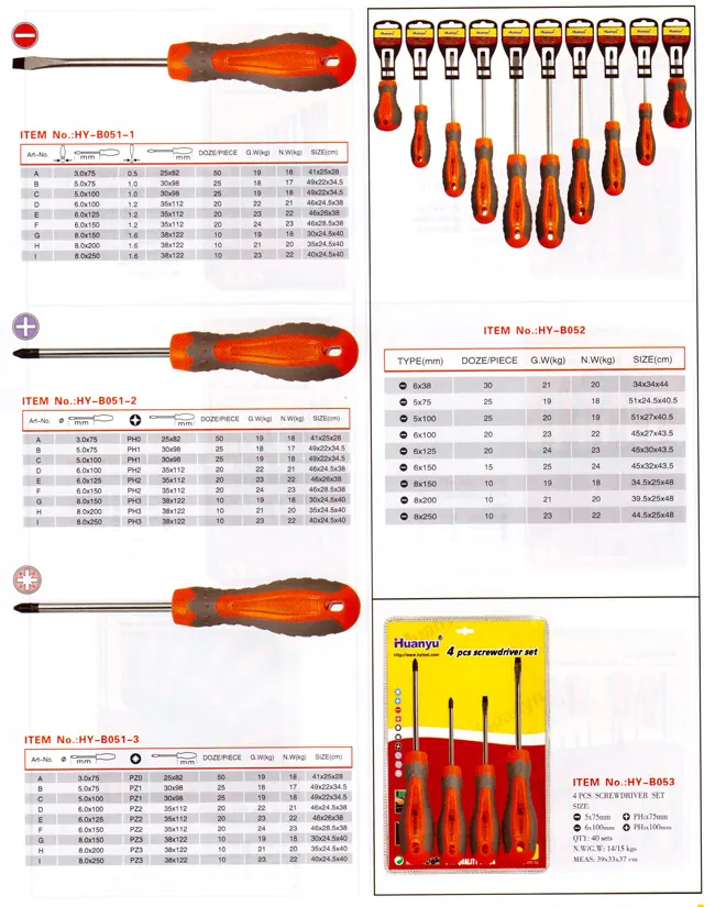 HYB051 TPR screwdriver specification sheet 1