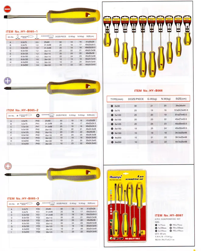 HYB065 TPR screwdriver specification sheet 1