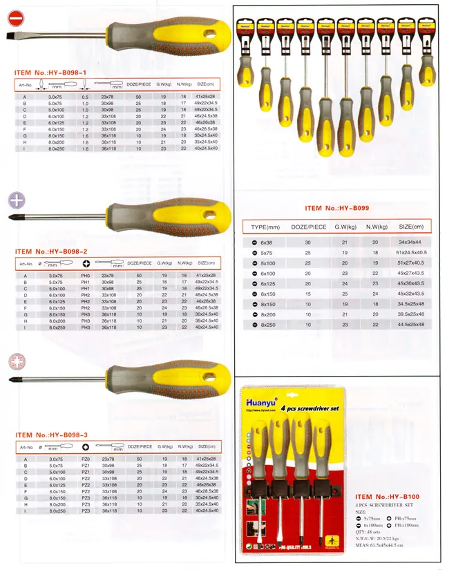 HYB098 TPR screwdriver specification sheet 1