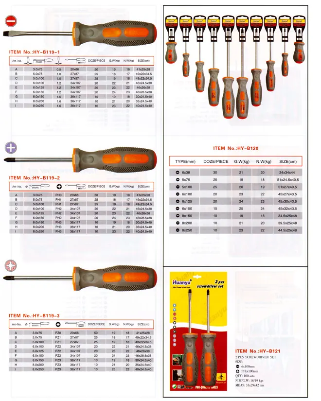 HYB119 TPR screwdriver specification sheet 1