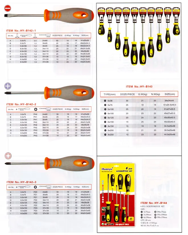 HYB142 TPR screwdriver specification sheet 1
