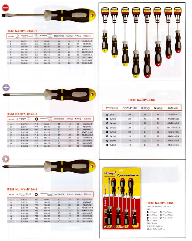 HYB164 TPR screwdriver specification sheet 1