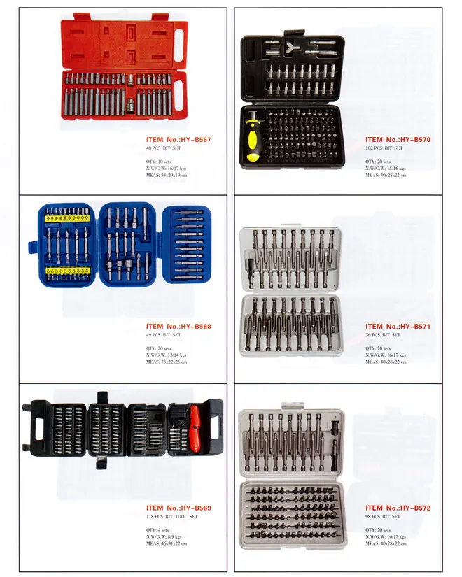 Screwdriver Bits Page 7 specification sheet 1