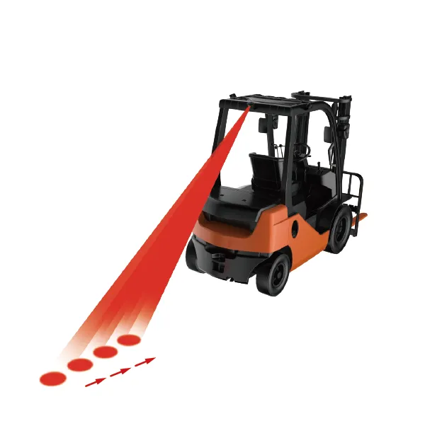 FK704 LED Spot Forklift Safety Light