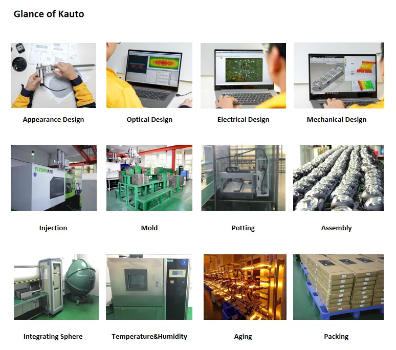 Katuo automotive lighting products