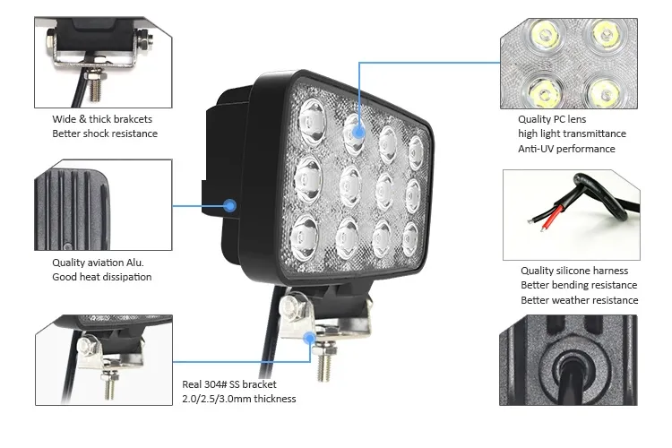 WK804-36 36W work light