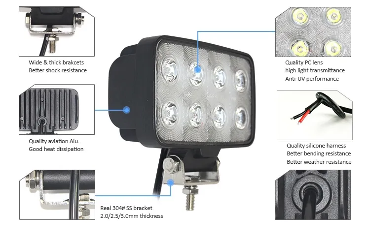 WK804-24 24W Work Light