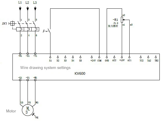 KV600 on a Power Pay-Off Rack