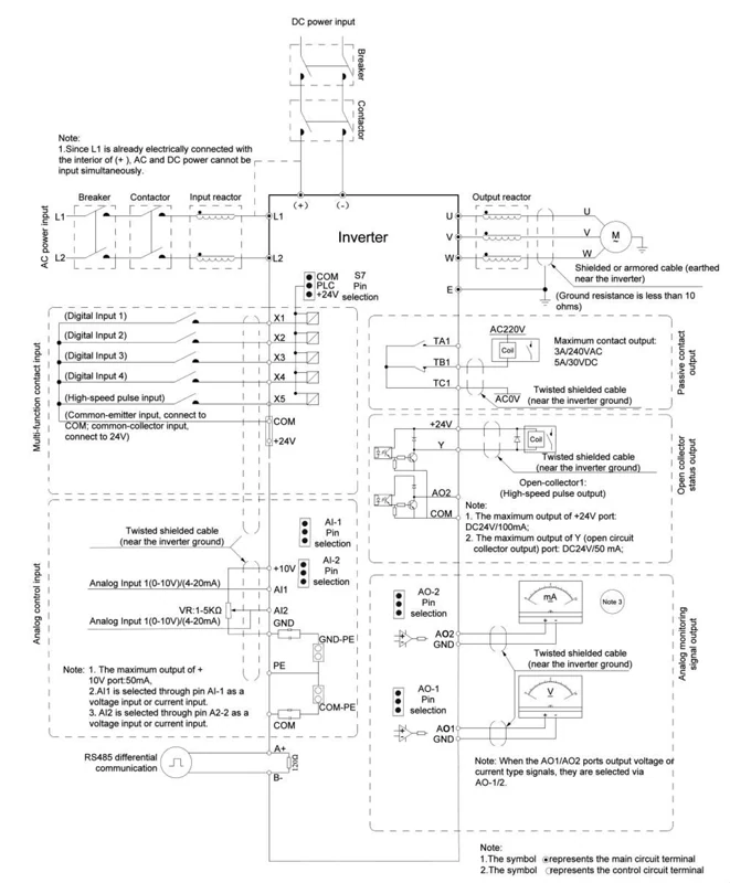 KV500 Series Solar Pump Inverter - wiring or system diagram