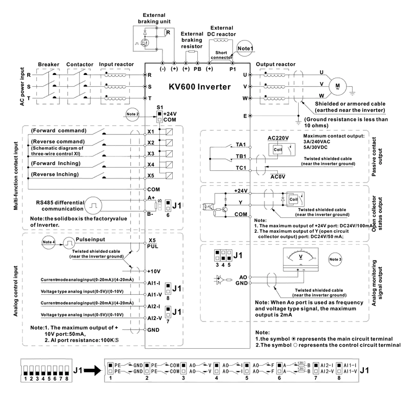 KV600 Series High Performance Vector Inverter - wiring or system diagram