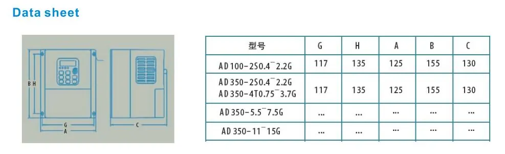 AD100 mini AC drive/VFD
