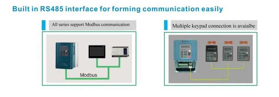 AD100 mini AC drive/VFD