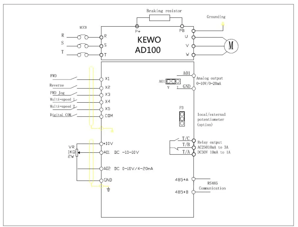 AD100 mini AC drive/VFD
