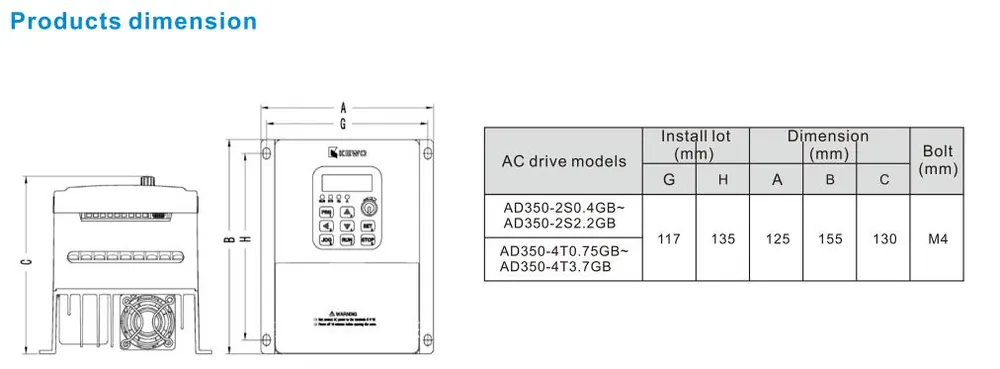 AD350 Vector Control AC Drives