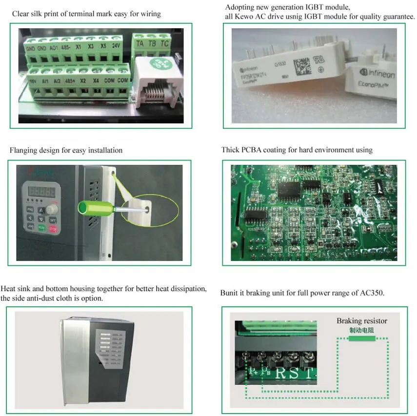 AD350 Vector Control AC Drives