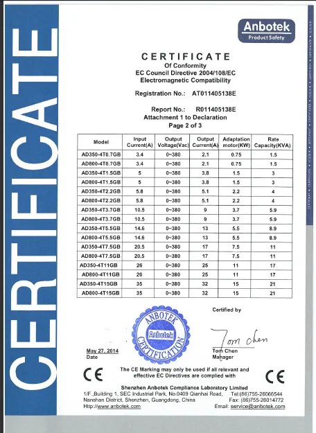 CE certificate of the AD800 AC drive
