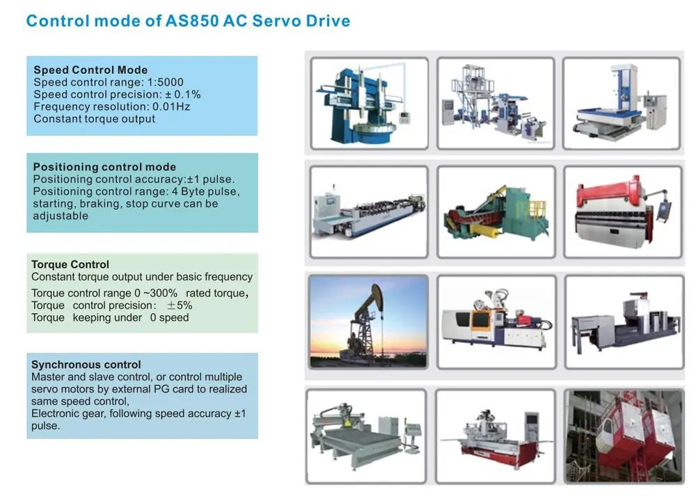 AS850 AC Servo Drive For CNC Spindle