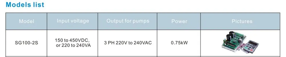SG100 Solar Pump inverter