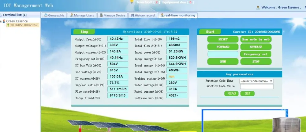 solar pump GPRS controller