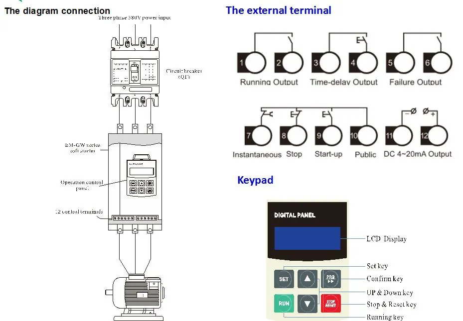 KEWO ST200 Online Soft Starter