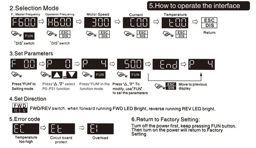 AD110 simple frequency inverter