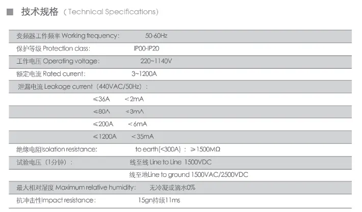 EMC output filter