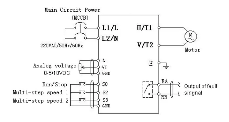 single phase pumps inverter