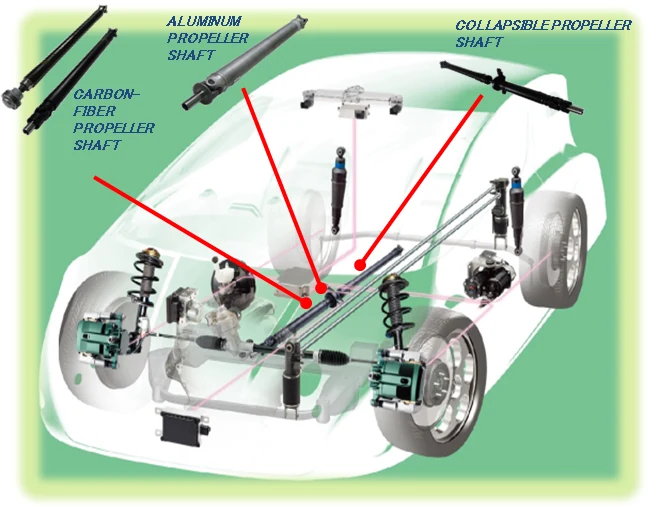 Trade show display of drive shaft products