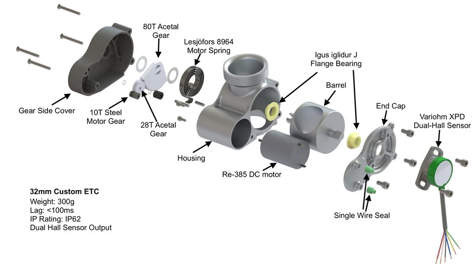 Throttle body with mounting gasket supplied alongside