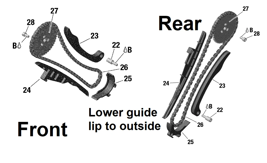 Timing chain kit component layout with front and rear guide orientation marked