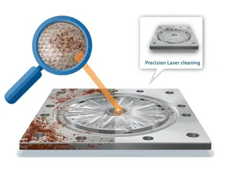 Illustration of high-precision selective laser cleaning