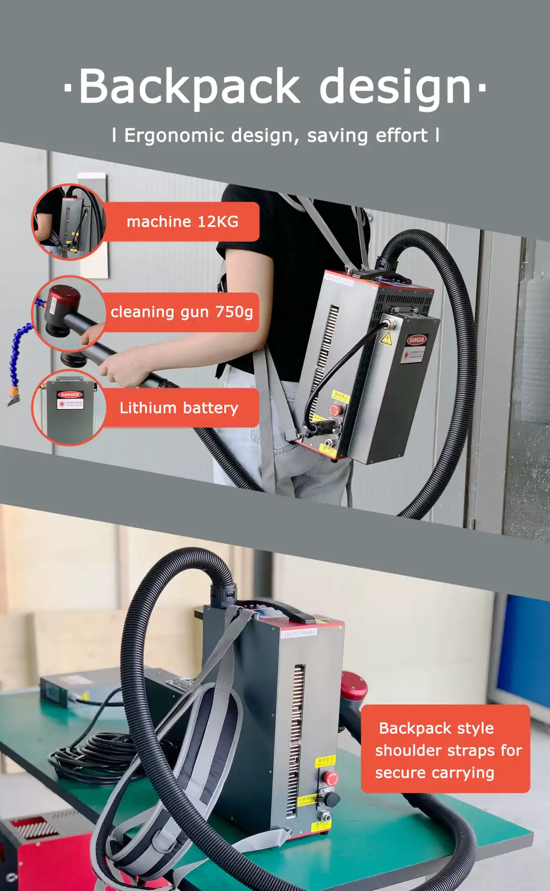 Ergonomic shoulder-strap design of the backpack laser cleaner