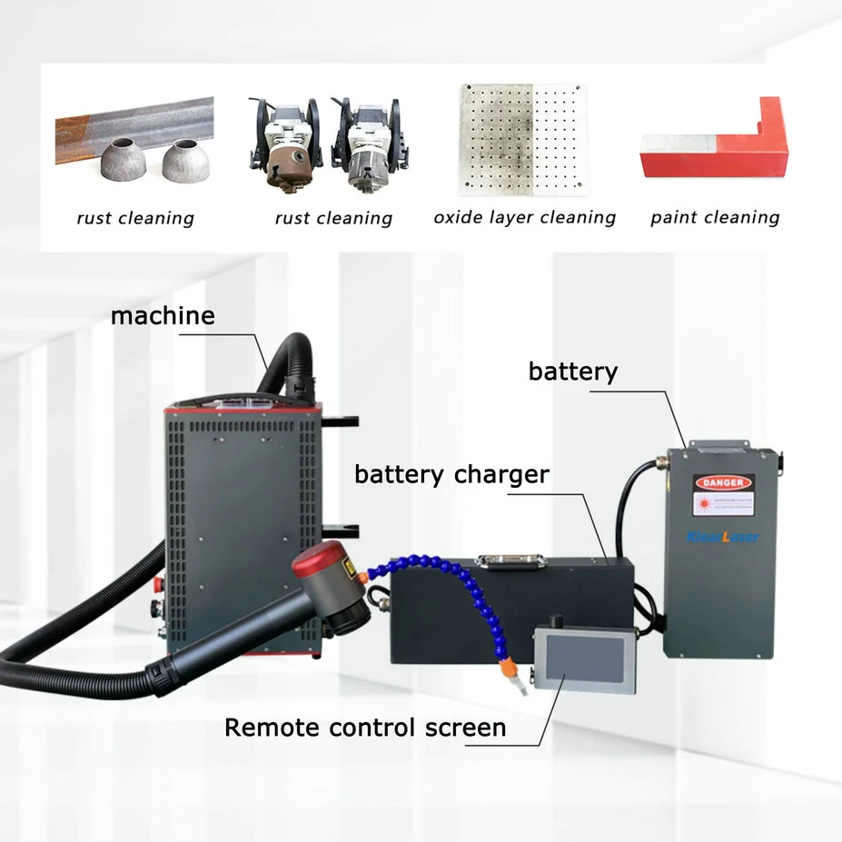 Backpack host, battery, charger and remote control screen laid out