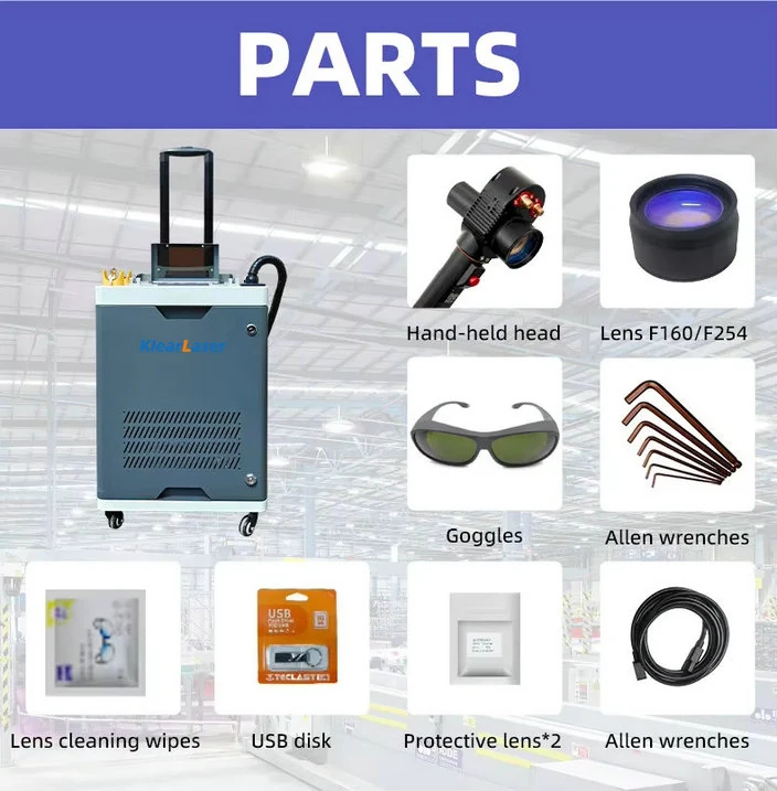 Accessory kit supplied with a KlearLaser machine including lenses, goggles and lens wipes