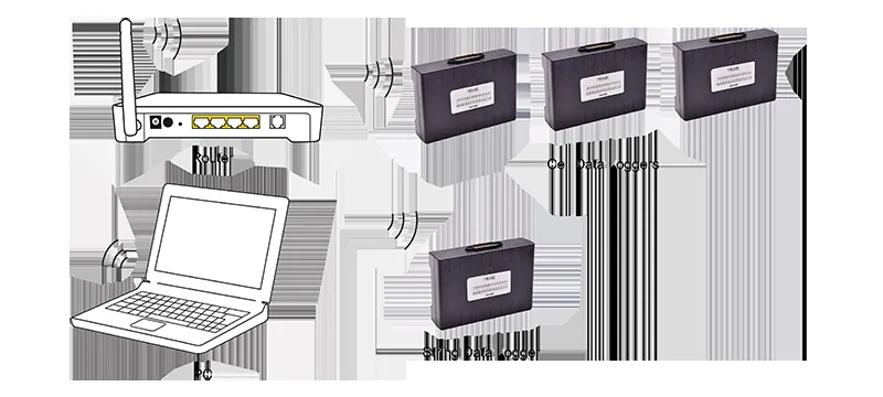 BDL-3927 Battery Data Logger
