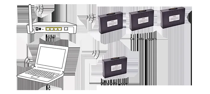 BDL-3927 Battery Data Logger
