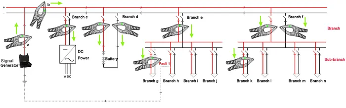 K-3836 Ground Fault Locator