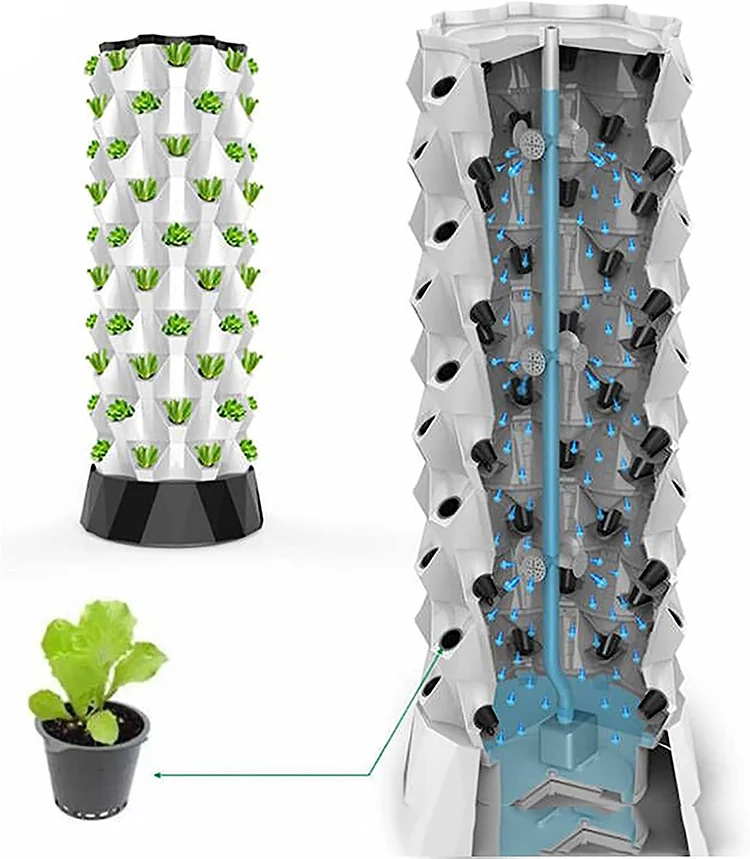 Vertical Hydroponic System KGFP7001 view 3