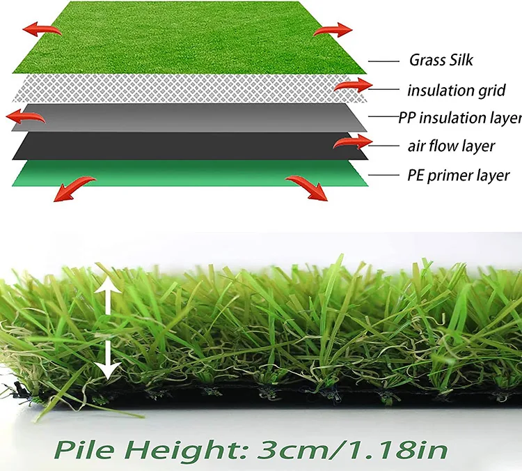 Artificial Grass Carpet KGAF1003 view 4