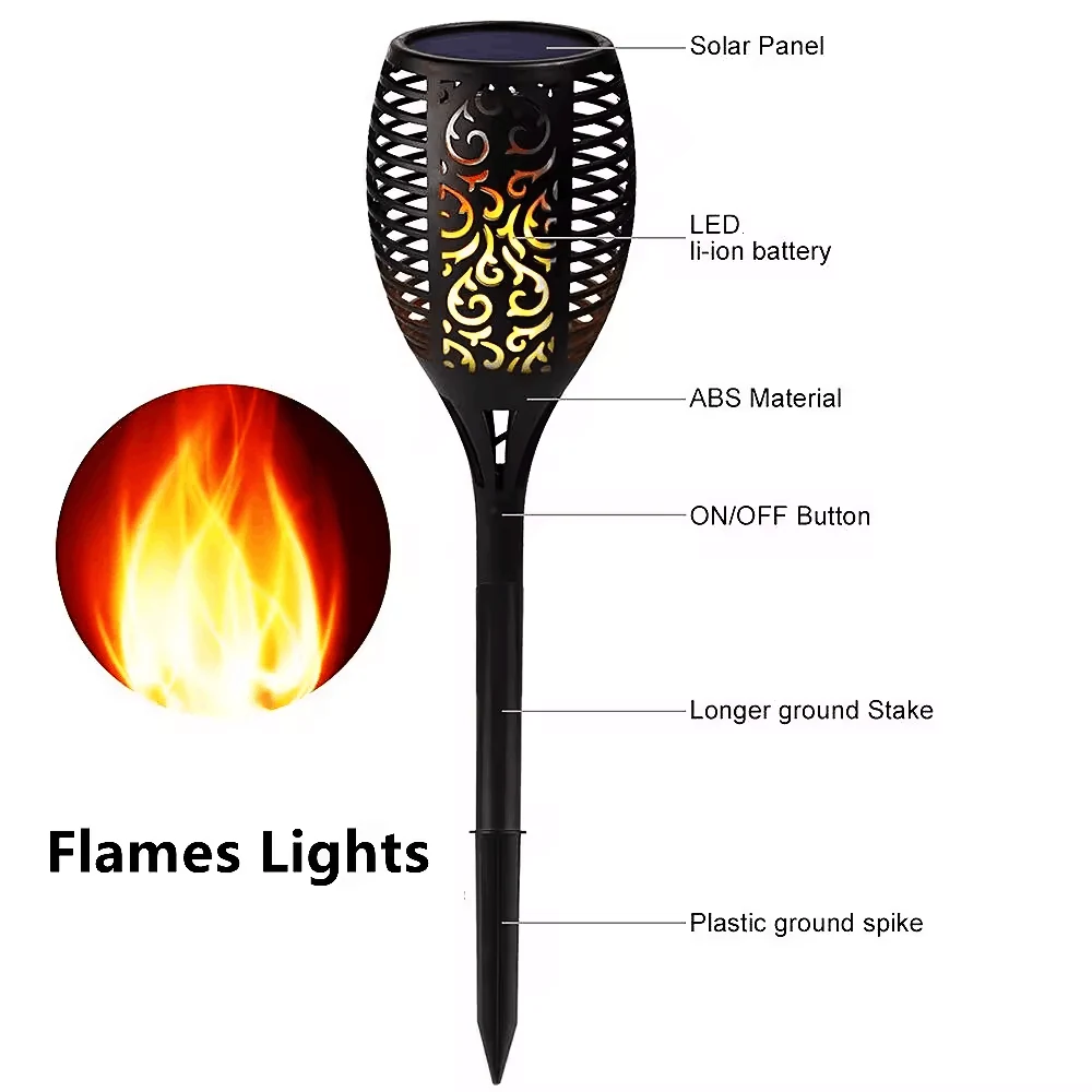 LED Solar Lawn Lamp KGGL011 view 3