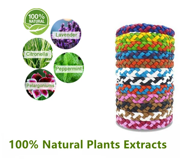 Anti Mosquito Wristband - NRMP004, detail view