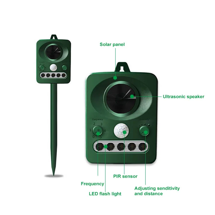 Dog Cat Bird Mole Snake Repeller - KDPS025, packaging and pack detail