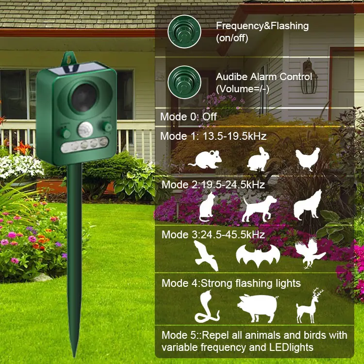 Dog Cat Bird Mole Snake Repeller - KDPS025, in use