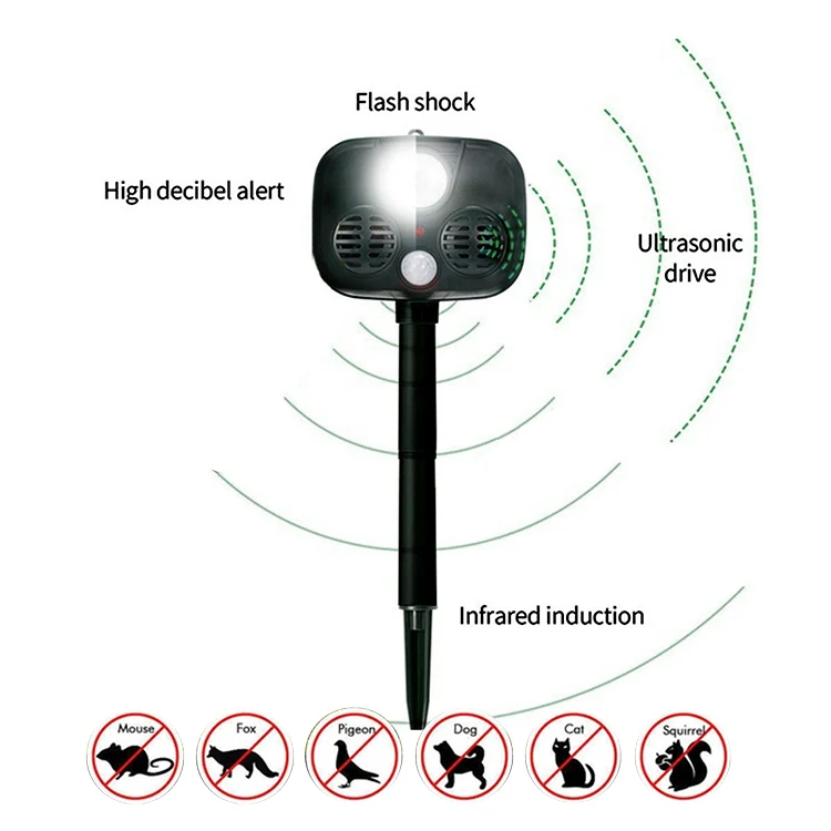 Electric Alarm Ultrasonic Animal Repeller - KDPS015, detail view