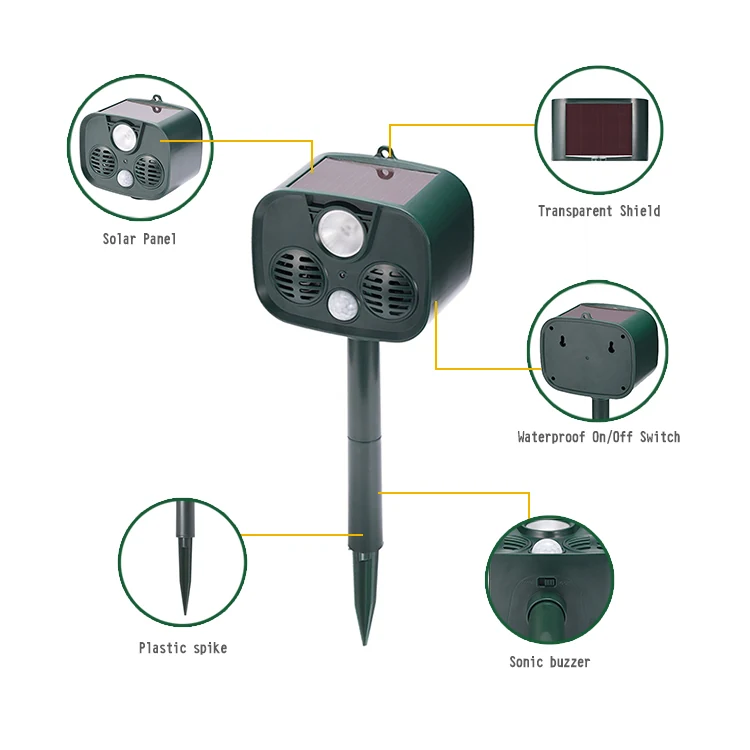 Electric Alarm Ultrasonic Animal Repeller - KDPS015, in use