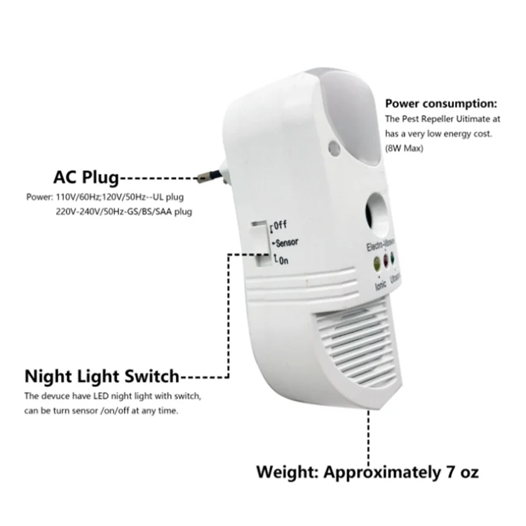 Pest Repeller - KDPT014, packaging and pack detail