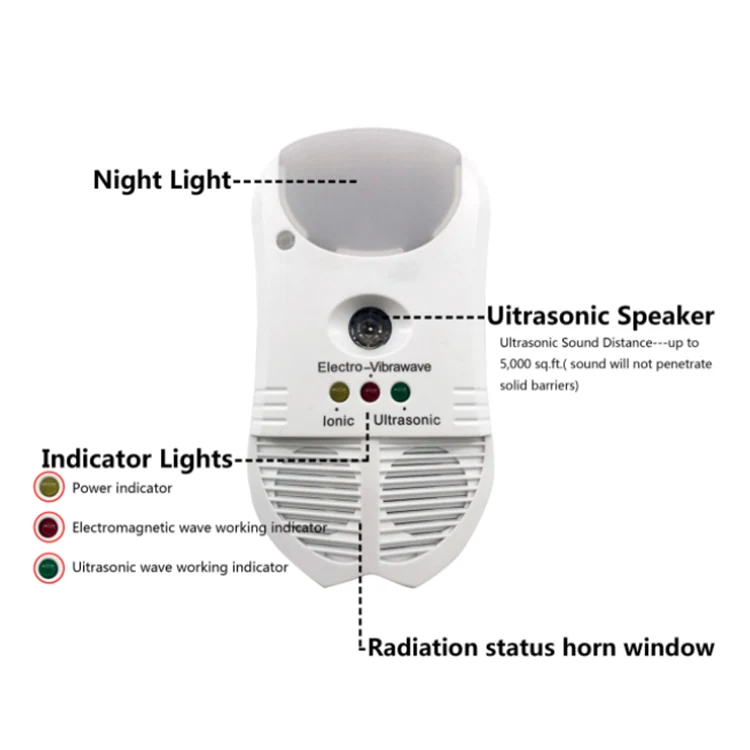 Pest Repeller - KDPT014, in use